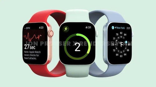 果粉黃廠齊上陣，iPhone13香有新訊，Blue Fly吸睛大波來襲